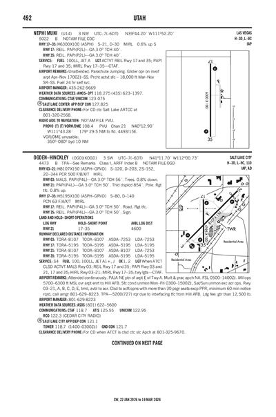 NEPHI MUNI - Airport Diagram
