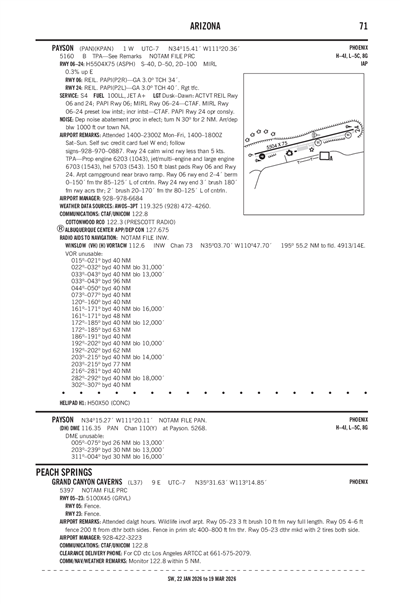 PAYSON - Airport Diagram