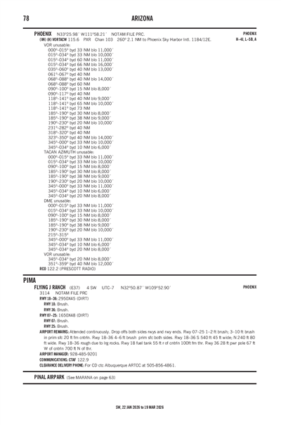 FLYING J RANCH - Airport Diagram
