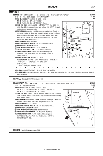 BROOKS FLD - Airport Diagram